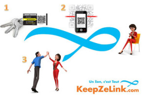 Test de produit, QR Code KeepZelink