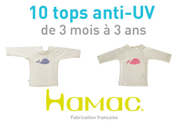 Test de produit, Top anti-UV HAMAC