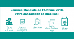 Sensibilisation et mesure du souffle gratuites Journée Mondiale de l’Asthme