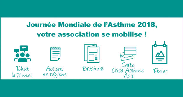 Sensibilisation et mesure du souffle gratuites Journée Mondiale de l’Asthme