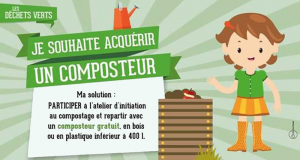 Composteur Gratuit en bois ou en plastique