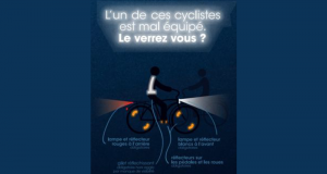 Sensibilisation et distribution éclairage pour les cyclistes