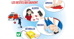 Formation gratuite aux gestes qui sauvent - Claye-Souilly