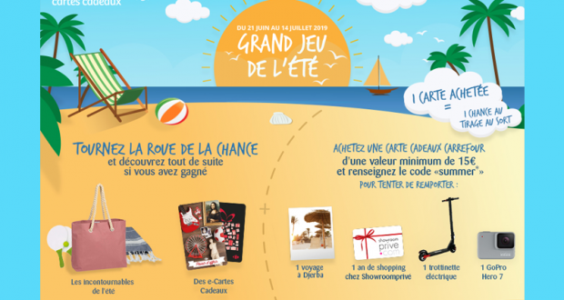 95 cartes cadeaux Carrefour offertes