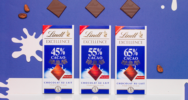1500 tablettes de chocolat Lindt Excellence à tester