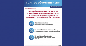 Utilisation gratuite des Vélos Velivert