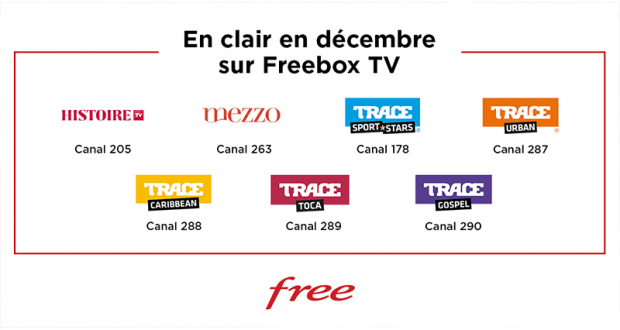 Chaines Histoire TV - Mezzo et le Pack Trace en clair