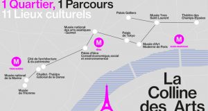 Entrée gratuite dans une sélection de Musées à Paris