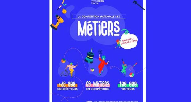 Entrée gratuite à la Compétition Nationale des Métiers