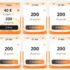 Distribution gratuite de mi-points - Récompense quotidienne